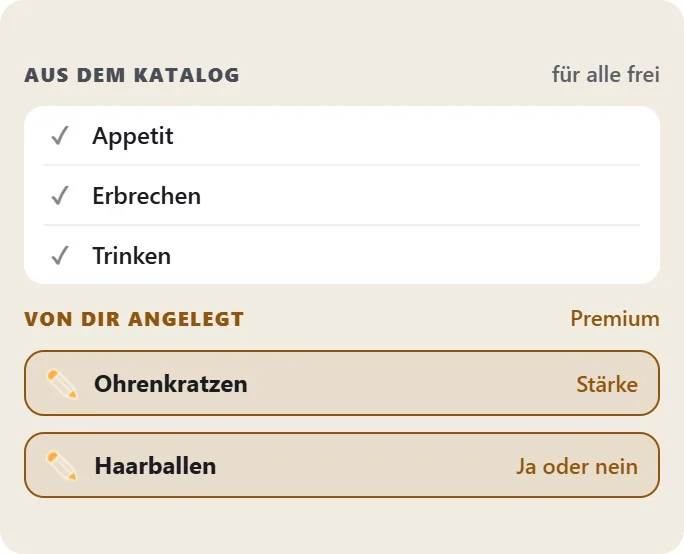 Beispiel aus der App: Fragen aus dem Katalog sind für alle frei, eigene wie Ohrenkratzen und Haarballen gehören zu Premium.